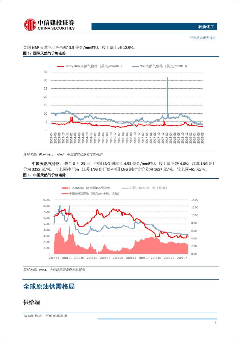 《石油化工行业：贸易局势影响需求预期，国际油价持续震荡-20190826-中信建投-17页》 - 第6页预览图