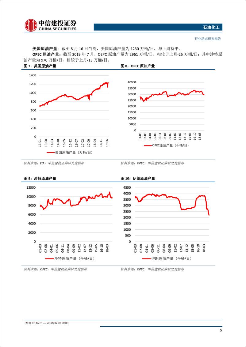 《石油化工行业：贸易局势影响需求预期，国际油价持续震荡-20190826-中信建投-17页》 - 第7页预览图