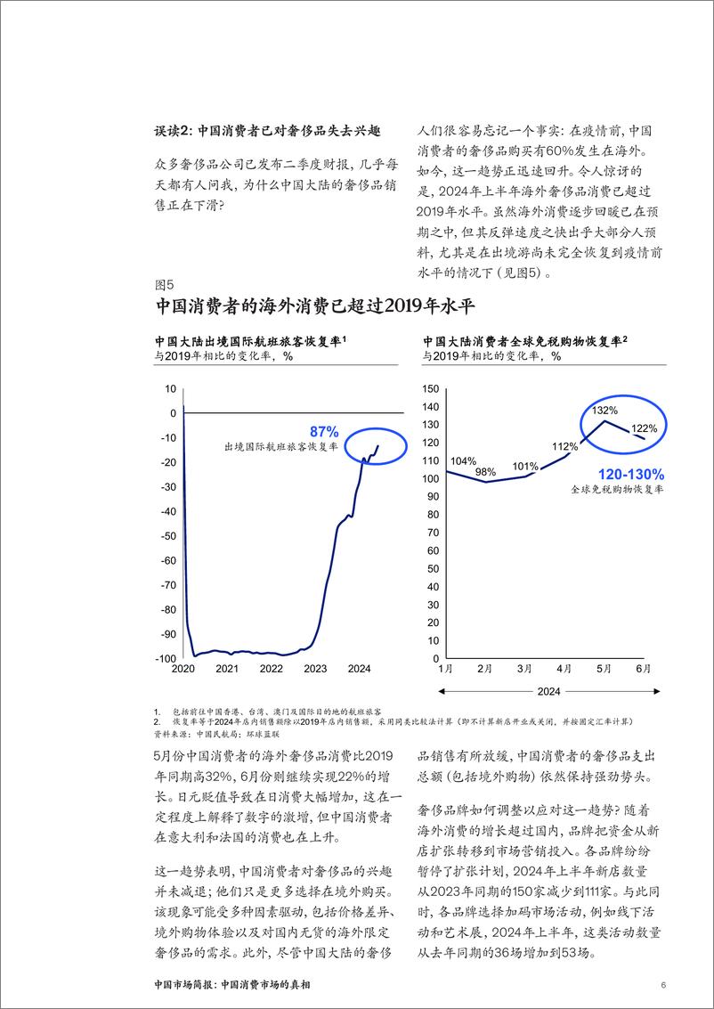 《中国消费市场的真相》 - 第6页预览图