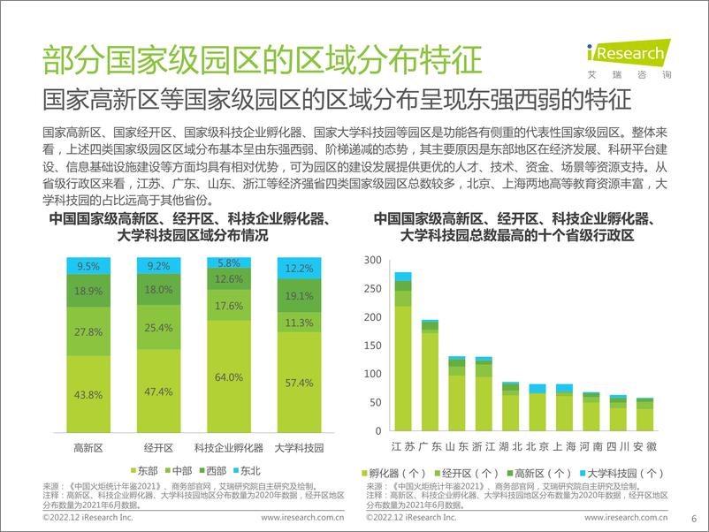 《艾瑞咨询-2022年中国智慧园区市场洞察报告-2022.12-37页》 - 第7页预览图