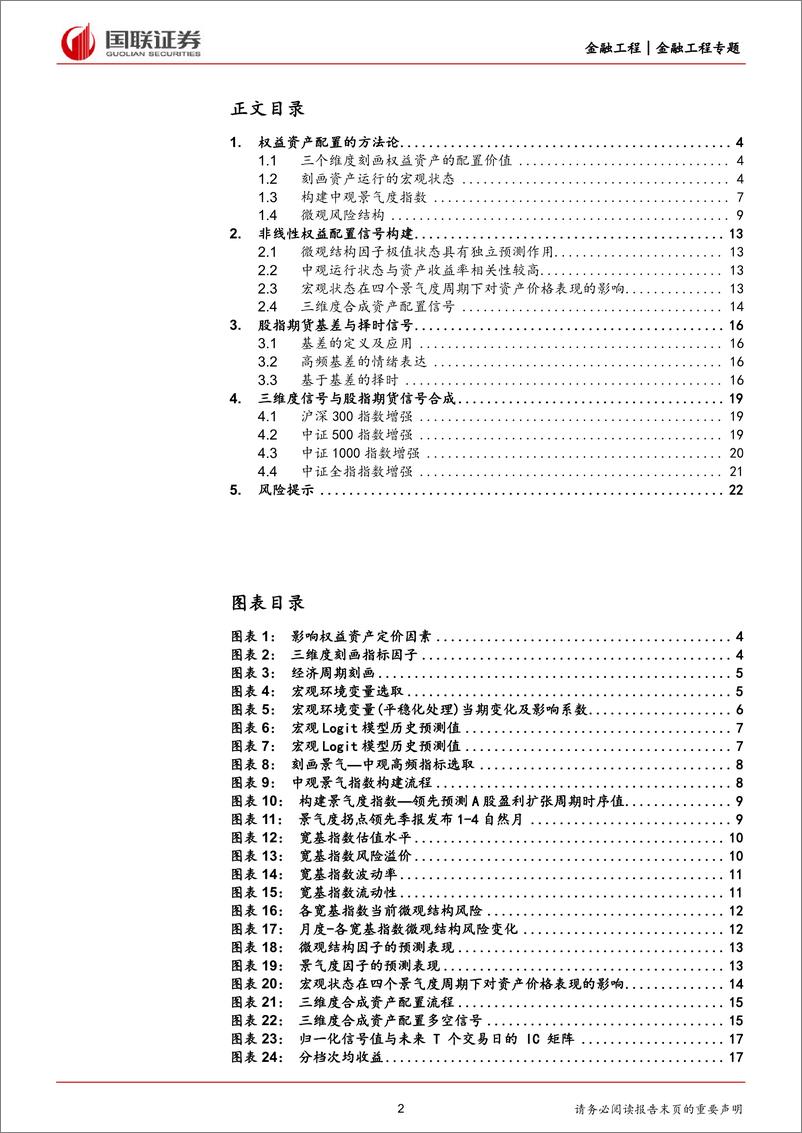 《金融工程专题：融合股指贴水的四因子择时策略-240705-国联证券-23页》 - 第2页预览图