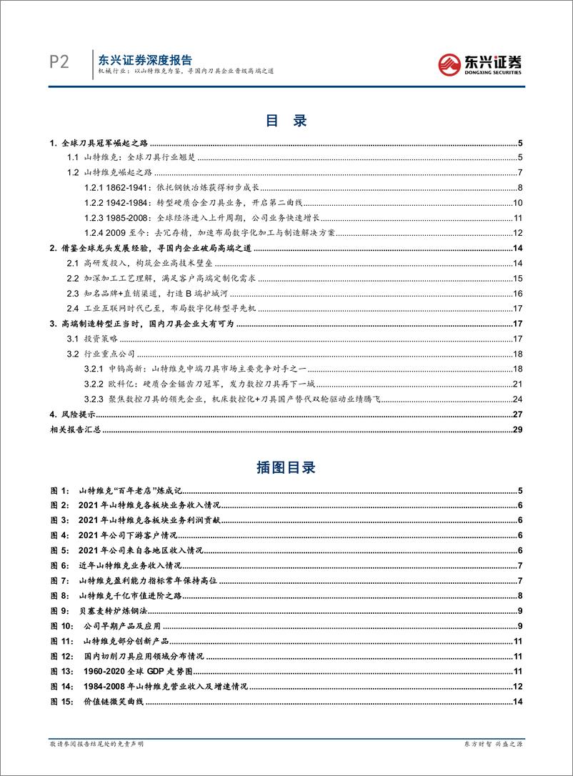 《机床刀具行业系列报告之二：机械行业，以山特维克为鉴，寻国内刀具企业晋级高端之道-20220408-东兴证券-31页》 - 第3页预览图