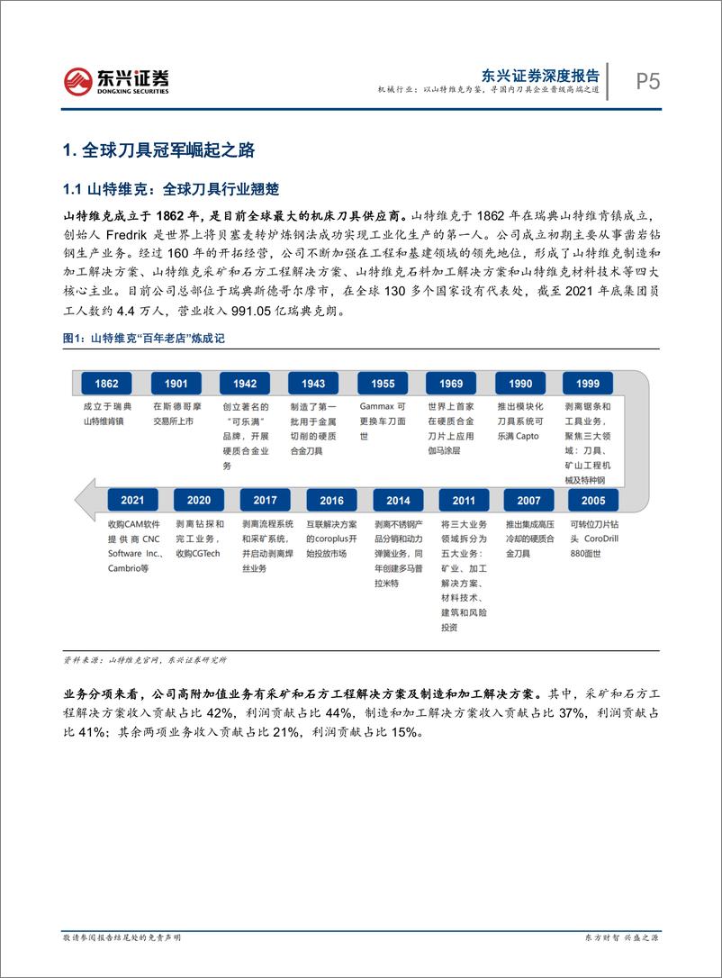 《机床刀具行业系列报告之二：机械行业，以山特维克为鉴，寻国内刀具企业晋级高端之道-20220408-东兴证券-31页》 - 第6页预览图