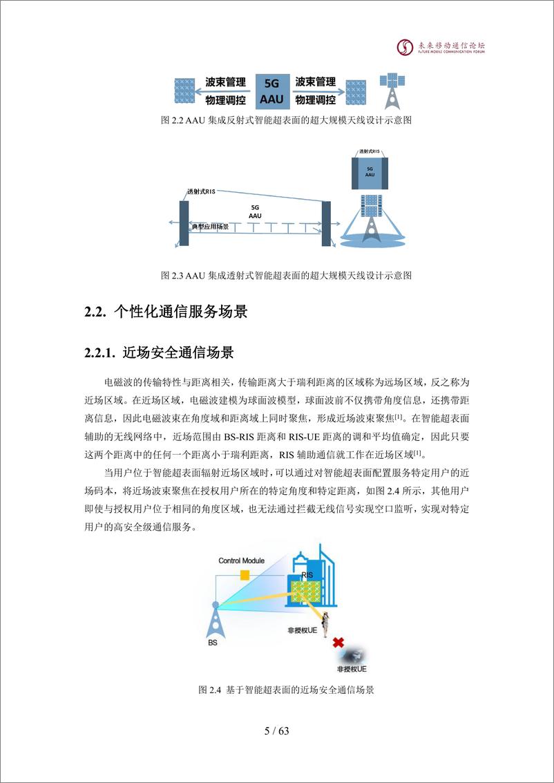 《RIS研究进展与网络部署挑战-138页》 - 第6页预览图