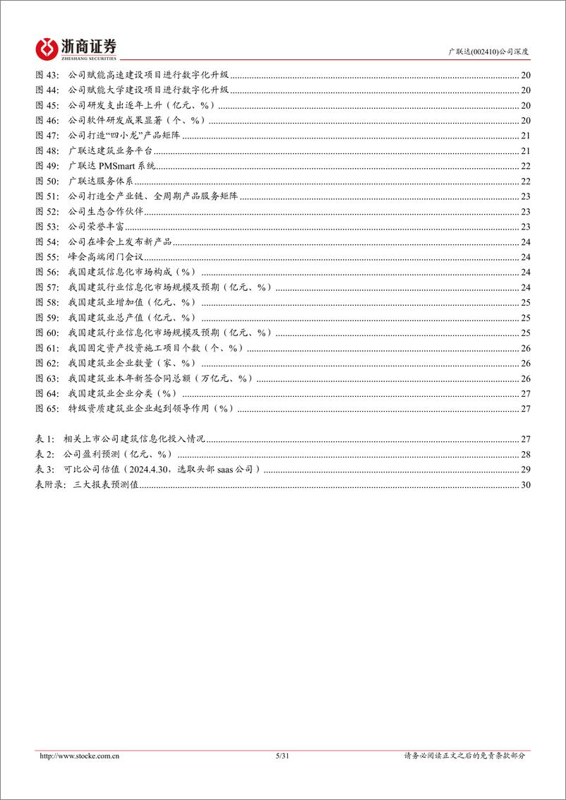 《广联达(002410)深度报告：“四小龙”有望成为施工百亿市场增长引擎-240505-浙商证券-31页》 - 第5页预览图