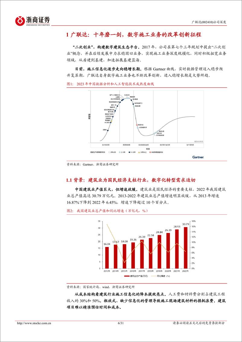 《广联达(002410)深度报告：“四小龙”有望成为施工百亿市场增长引擎-240505-浙商证券-31页》 - 第6页预览图