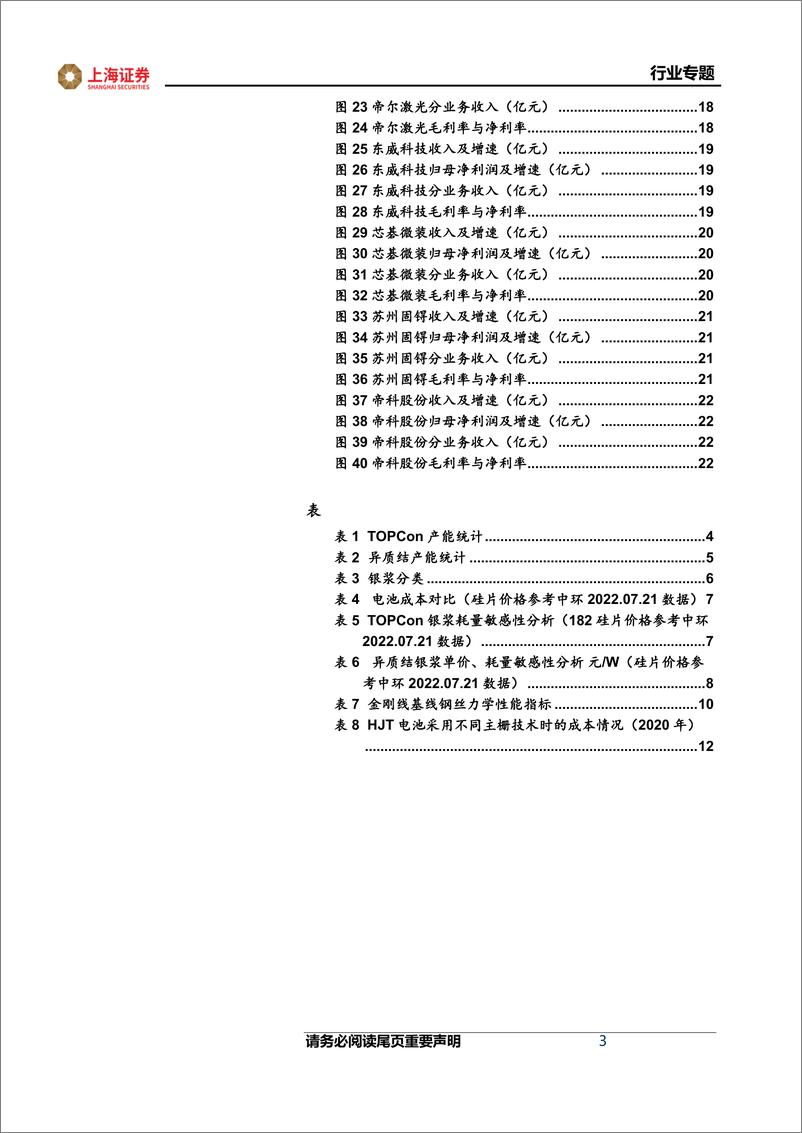 《电力设备行业光伏新技术系列（一）：N型降本路径孕育潜在投资机会-20221128-上海证券-24页》 - 第4页预览图