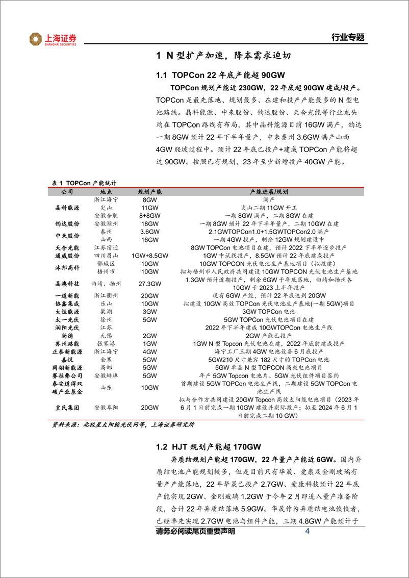 《电力设备行业光伏新技术系列（一）：N型降本路径孕育潜在投资机会-20221128-上海证券-24页》 - 第5页预览图