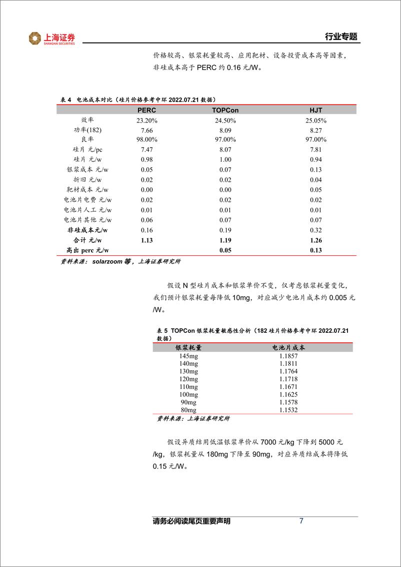 《电力设备行业光伏新技术系列（一）：N型降本路径孕育潜在投资机会-20221128-上海证券-24页》 - 第8页预览图