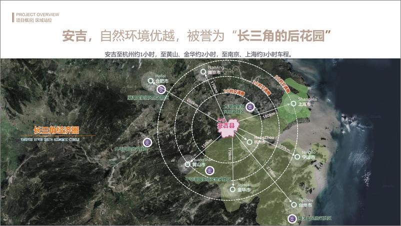 《文旅田园康养疗愈小镇规划设计方案》 - 第2页预览图