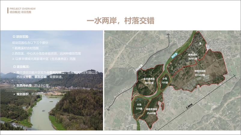 《文旅田园康养疗愈小镇规划设计方案》 - 第7页预览图