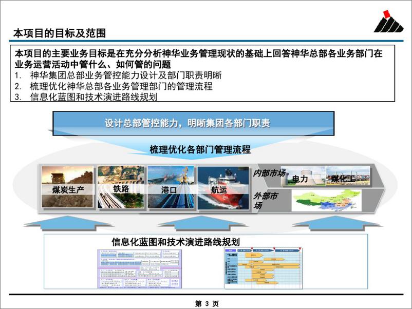 《【案例】神华集团 流程优化与信息化总体规划 (1)》 - 第3页预览图