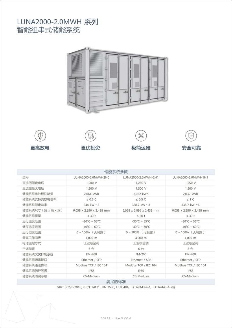 《华为智能光伏电站智能组串式储能解决方案-2023.09-19页》 - 第5页预览图