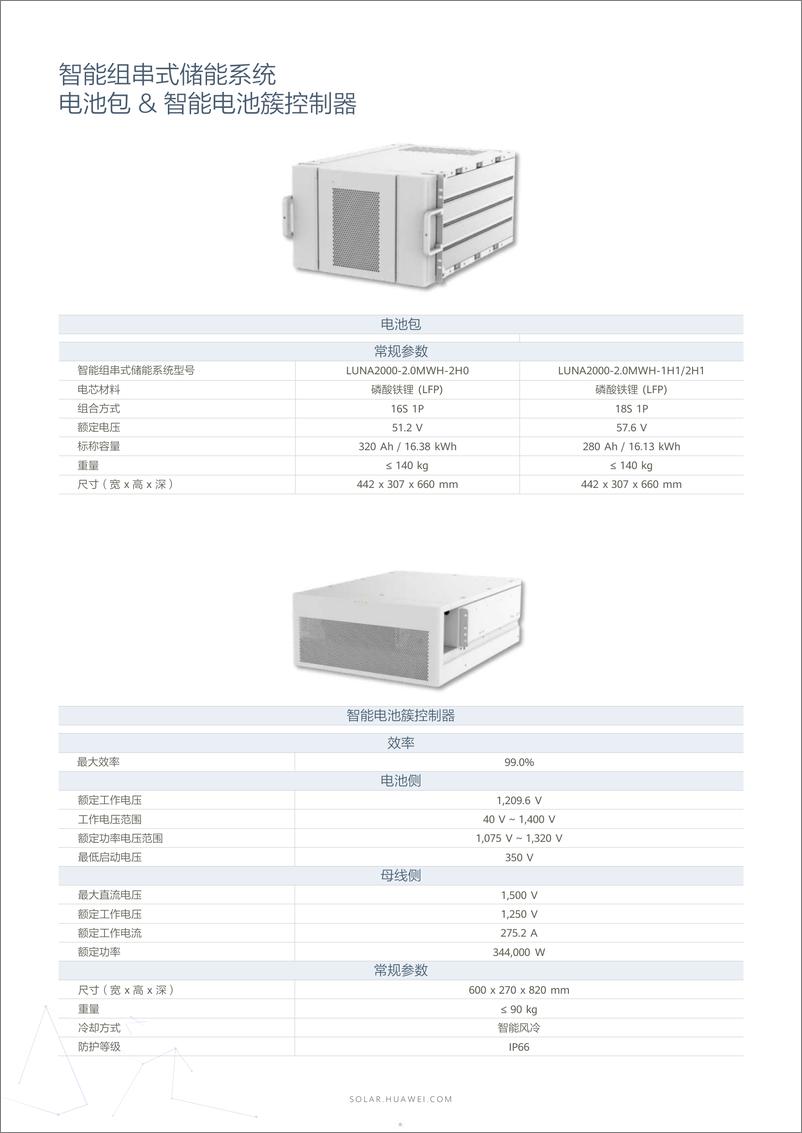 《华为智能光伏电站智能组串式储能解决方案-2023.09-19页》 - 第6页预览图