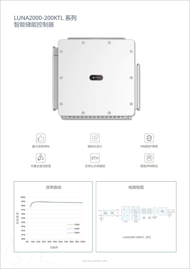 《华为智能光伏电站智能组串式储能解决方案-2023.09-19页》 - 第7页预览图