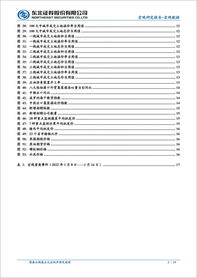 《宏观高频数据跟踪：出行持续改善，消费修复，二三线地产回暖-20230107-东北证券-19页》 - 第4页预览图