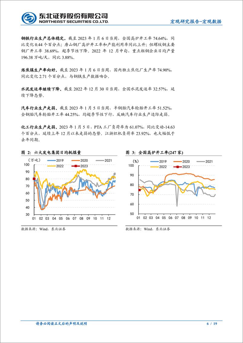 《宏观高频数据跟踪：出行持续改善，消费修复，二三线地产回暖-20230107-东北证券-19页》 - 第7页预览图