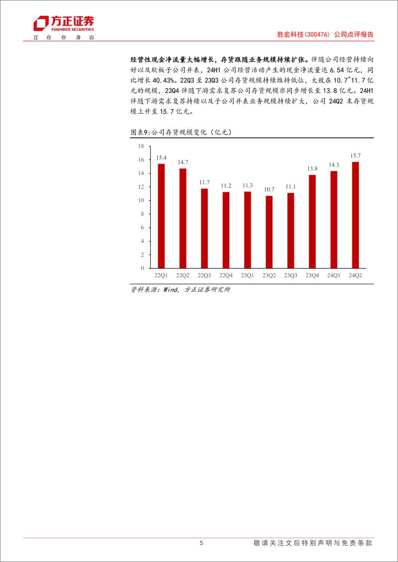 《胜宏科技(300476)公司点评报告：24Q2业绩新高，AIHDI升级核心受益-240818-方正证券-11页》 - 第5页预览图