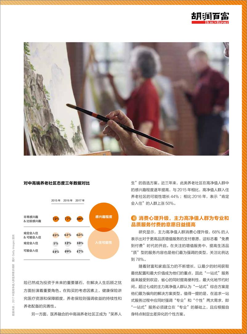 《2017中国高净值人群医养白皮书》 - 第6页预览图