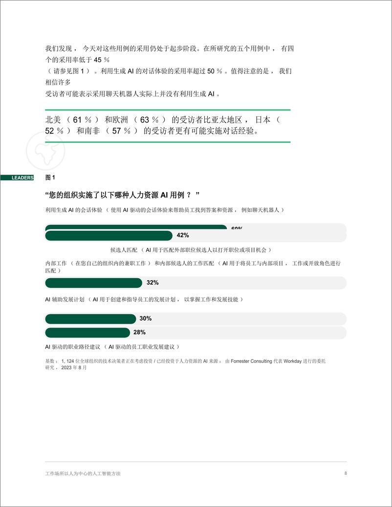 《人工智能行业：在工作场所以人为中心的AI方法》 - 第8页预览图