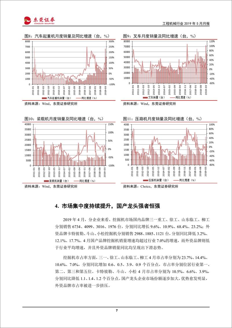 《工程机械行业2019年5月月报：挖掘机销量增速有所回落，汽车起重机销售依旧高增长-20190603-东莞证券-15页》 - 第8页预览图