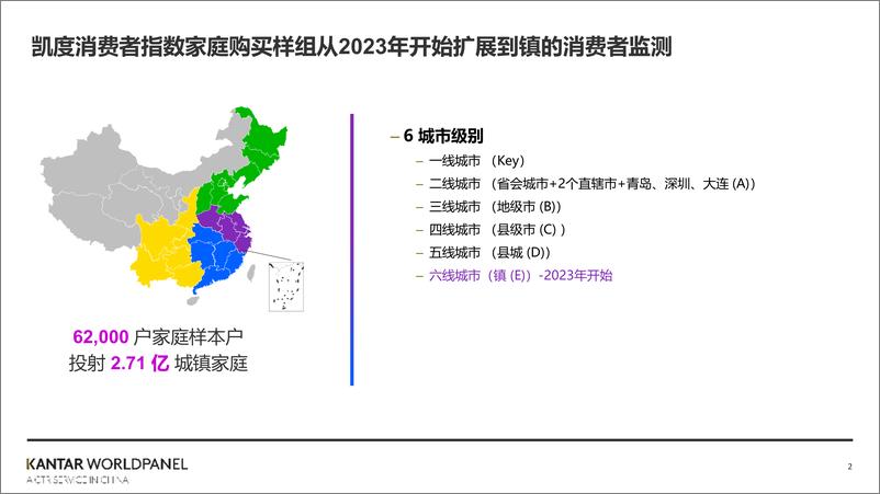 《2024中国快消品市场一季度回顾》 - 第2页预览图