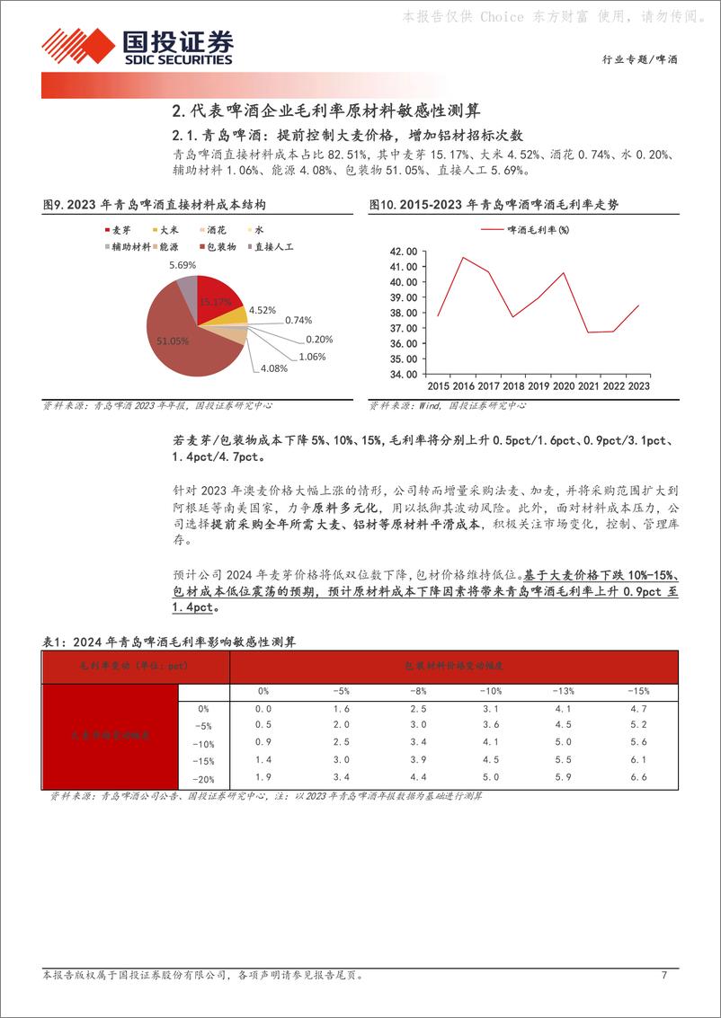 《啤酒：原材料成本的毛利率敏感性分析》 - 第7页预览图