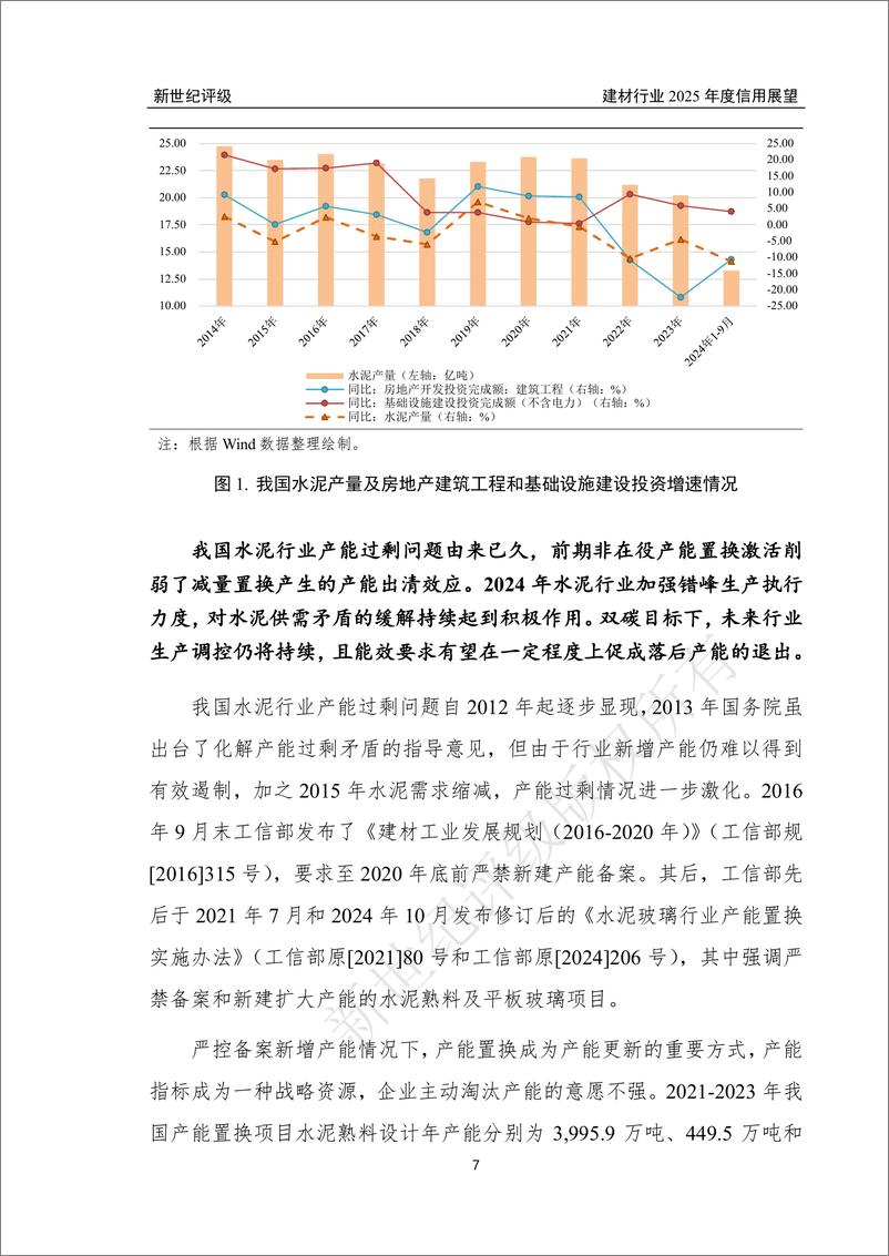 《2024年建材行业信用回顾与2025年展望-51页》 - 第7页预览图