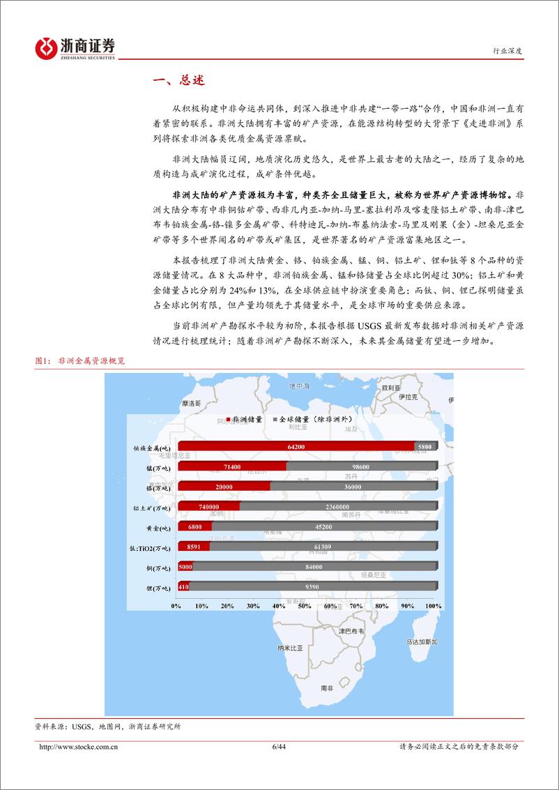 《有色金属行业深度报告：走进非洲-20230630-浙商证券-44页》 - 第7页预览图
