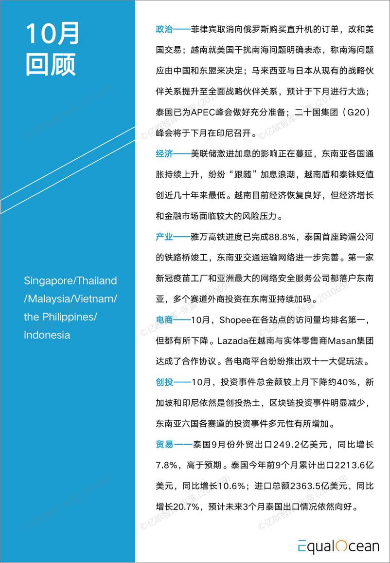 《亿欧智库-EqualOcean海外市场研究月报—东南亚2022.11-44页》 - 第4页预览图