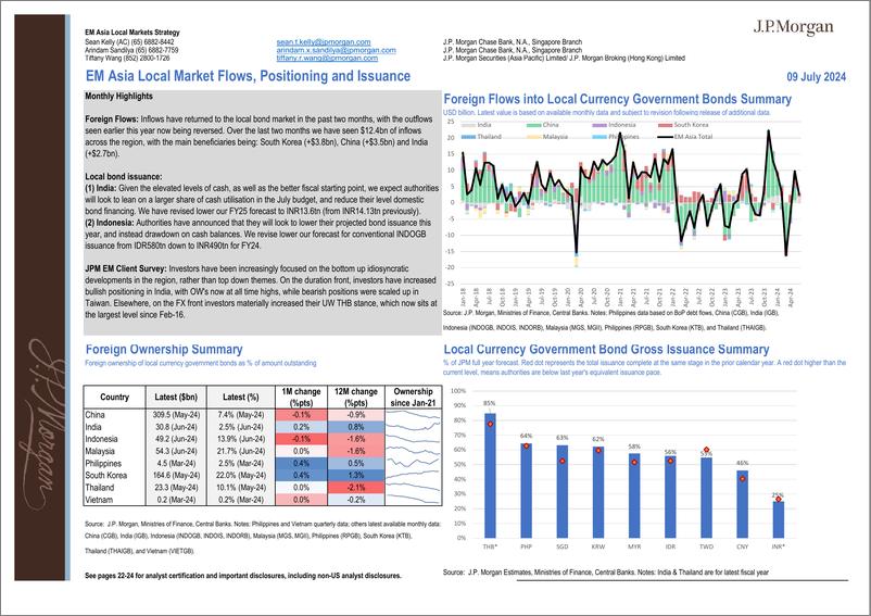 《JPMorgan Econ  FI-Asia Local Market Issuance and Flows Pack Chart pack of regi...-109119324》 - 第1页预览图