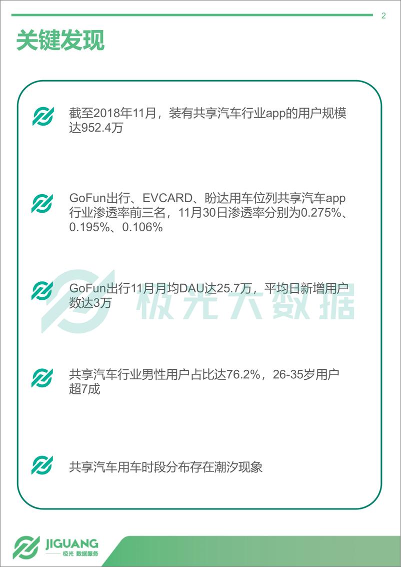 《2019年1月共享汽车行业研究报告》 - 第2页预览图