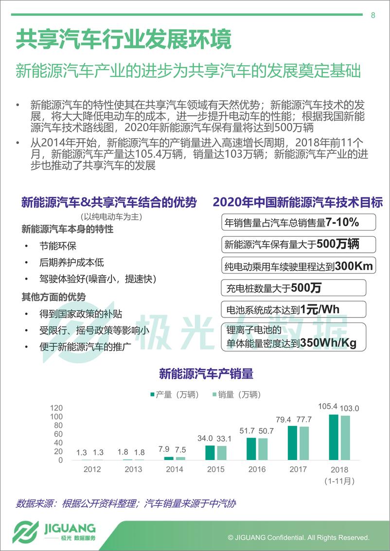 《2019年1月共享汽车行业研究报告》 - 第8页预览图