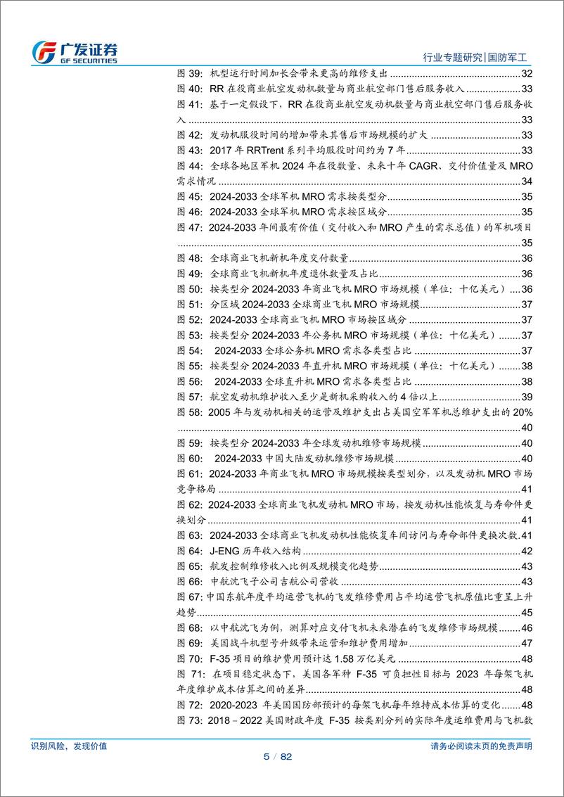 《国防军工行业新·视角：装备维修，穿越周期、增强盈利、可预测的现金流-250106-广发证券-82页》 - 第5页预览图