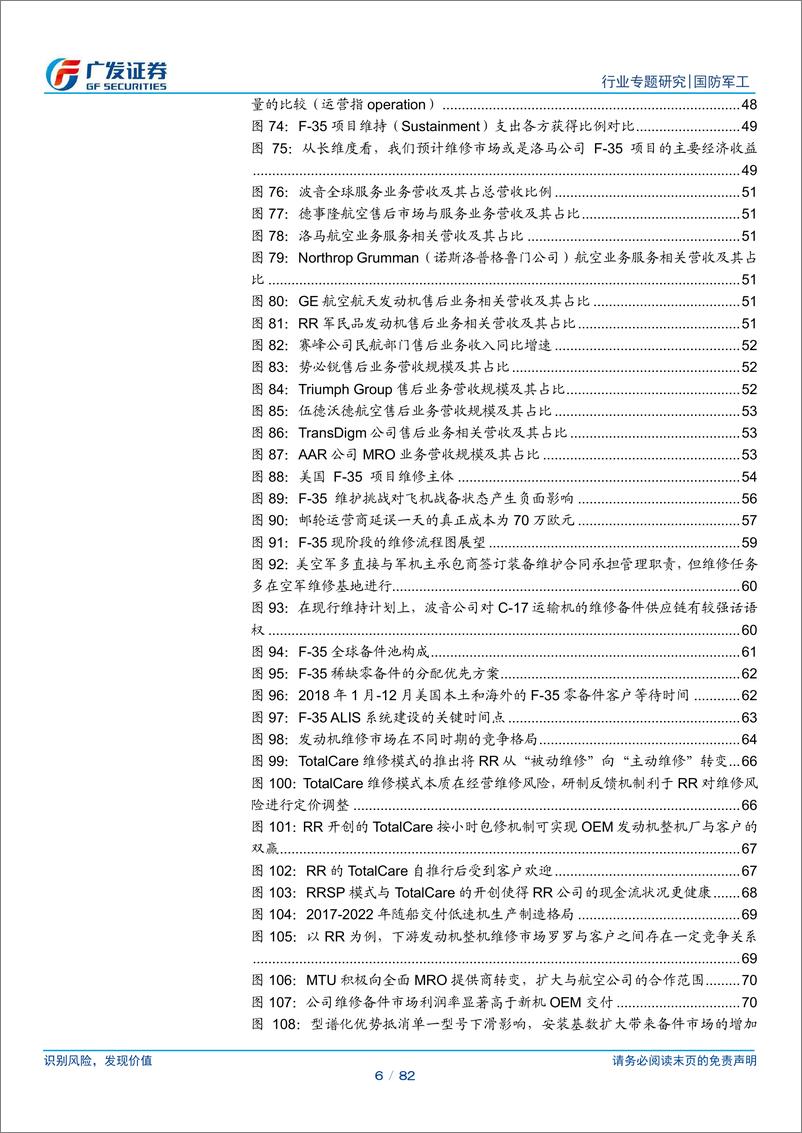 《国防军工行业新·视角：装备维修，穿越周期、增强盈利、可预测的现金流-250106-广发证券-82页》 - 第6页预览图