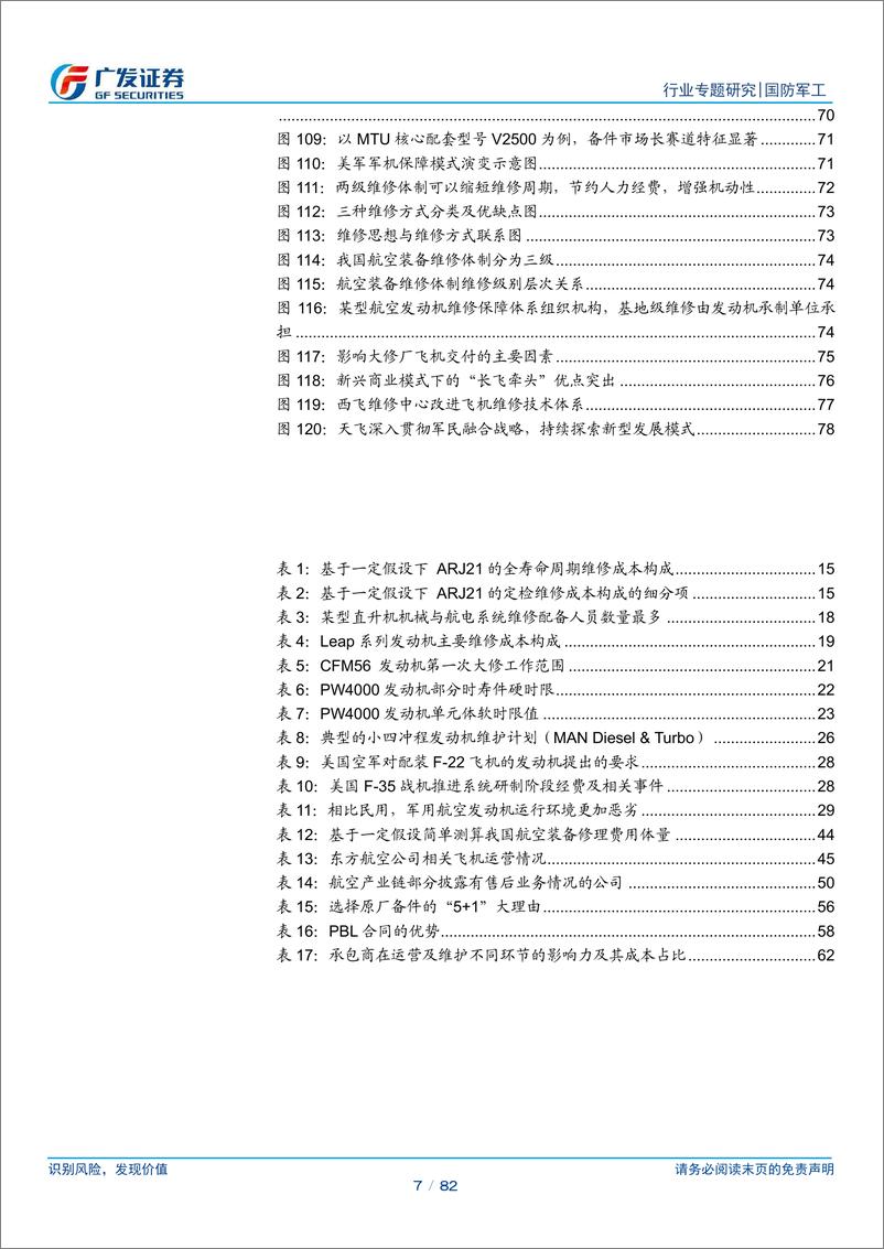 《国防军工行业新·视角：装备维修，穿越周期、增强盈利、可预测的现金流-250106-广发证券-82页》 - 第7页预览图