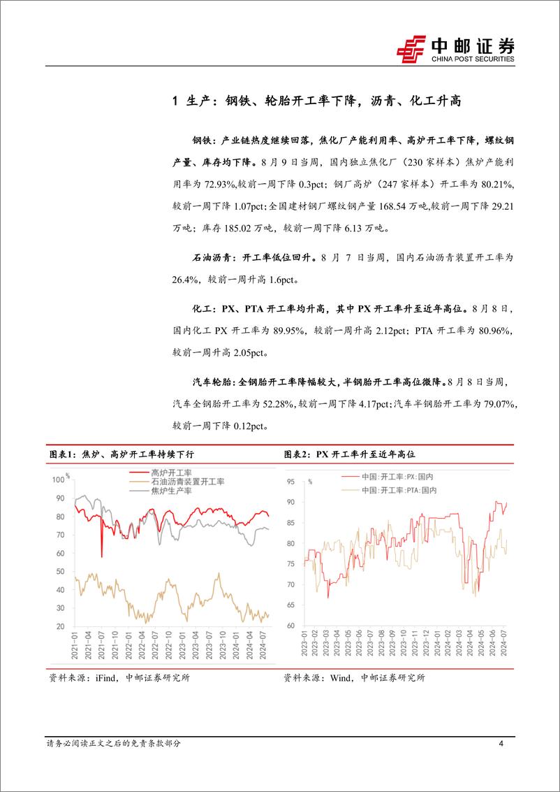 《高频数据跟踪：钢铁生产边际放缓，农产品价格快速上行-240810-中邮证券-13页》 - 第4页预览图