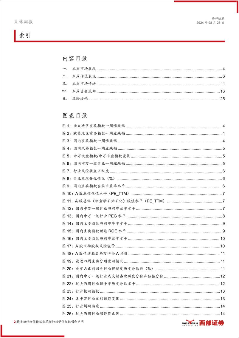 《A股市场周观察：市场情绪低位回升，两融余额持续下滑-240826-西部证券-26页》 - 第2页预览图