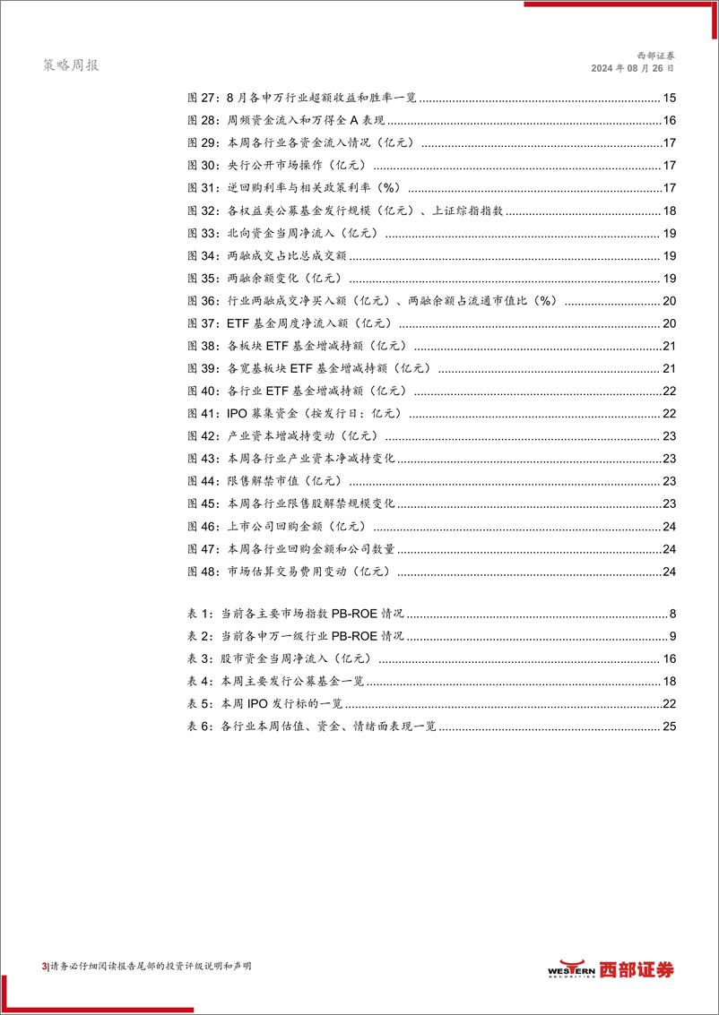 《A股市场周观察：市场情绪低位回升，两融余额持续下滑-240826-西部证券-26页》 - 第3页预览图