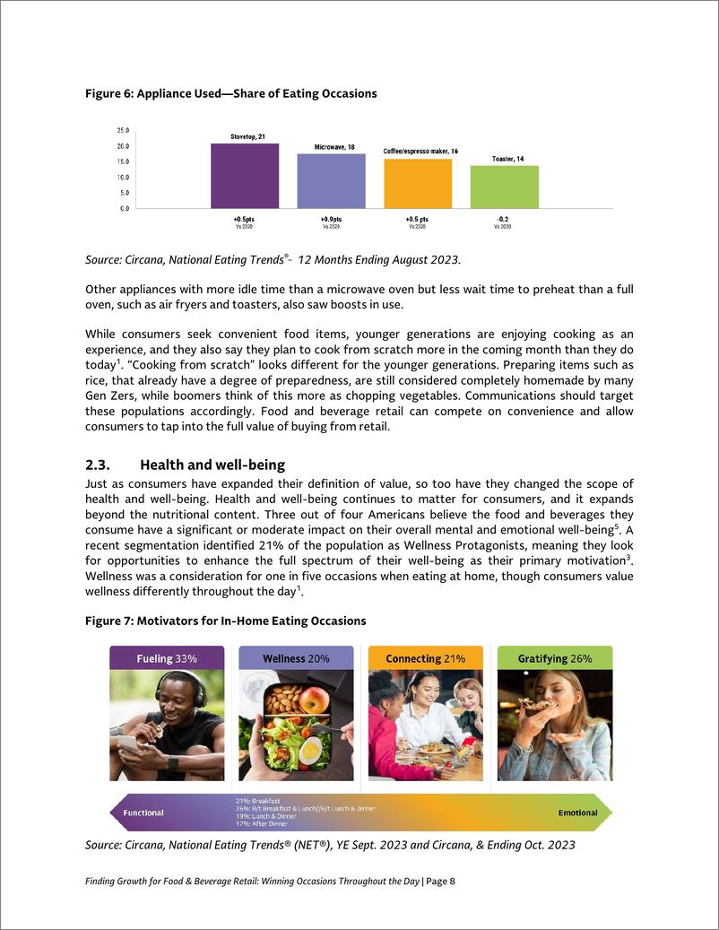 《Circana：2024寻找食品饮料零售业的增长点报告（英文版）》 - 第8页预览图