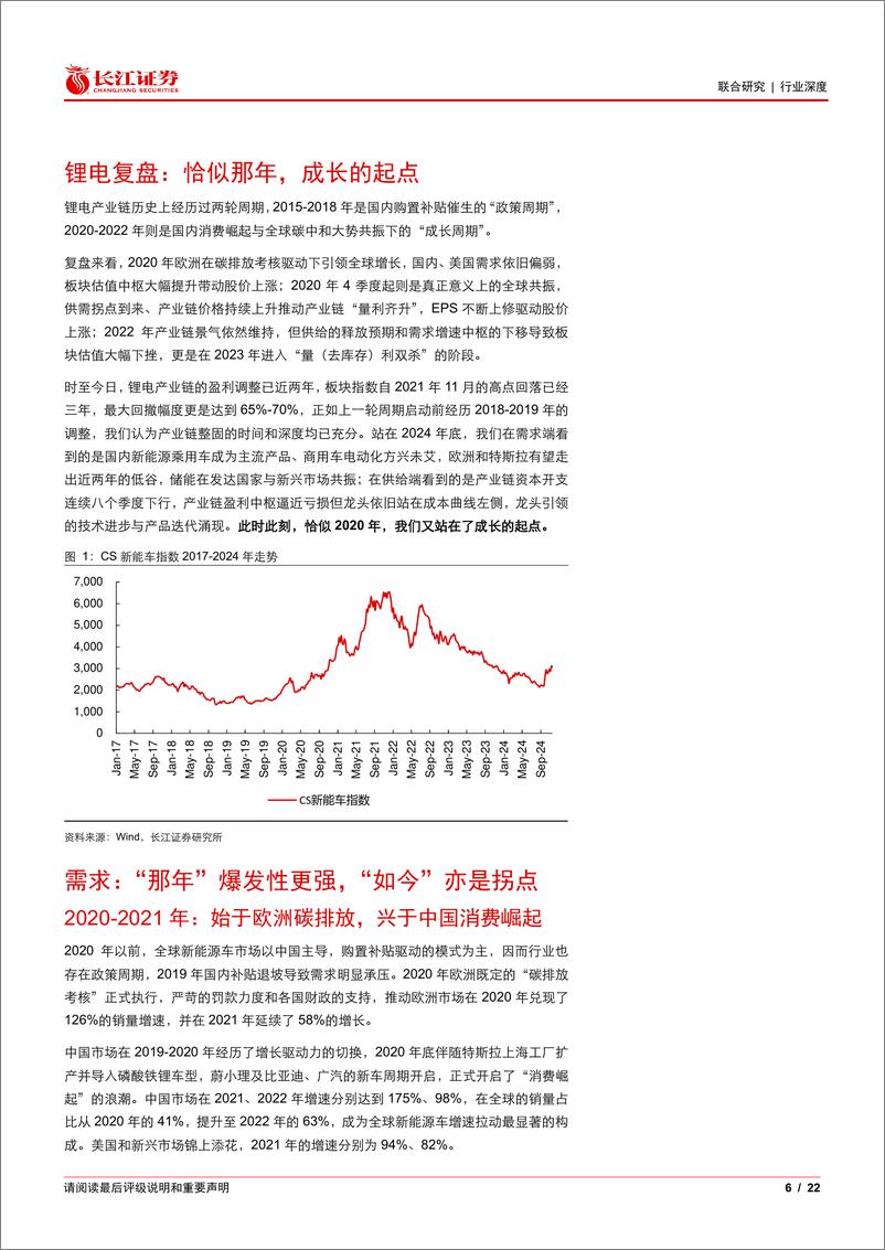 《锂电行业复盘：恰似那年，成长的起点-241124-长江证券-22页》 - 第6页预览图