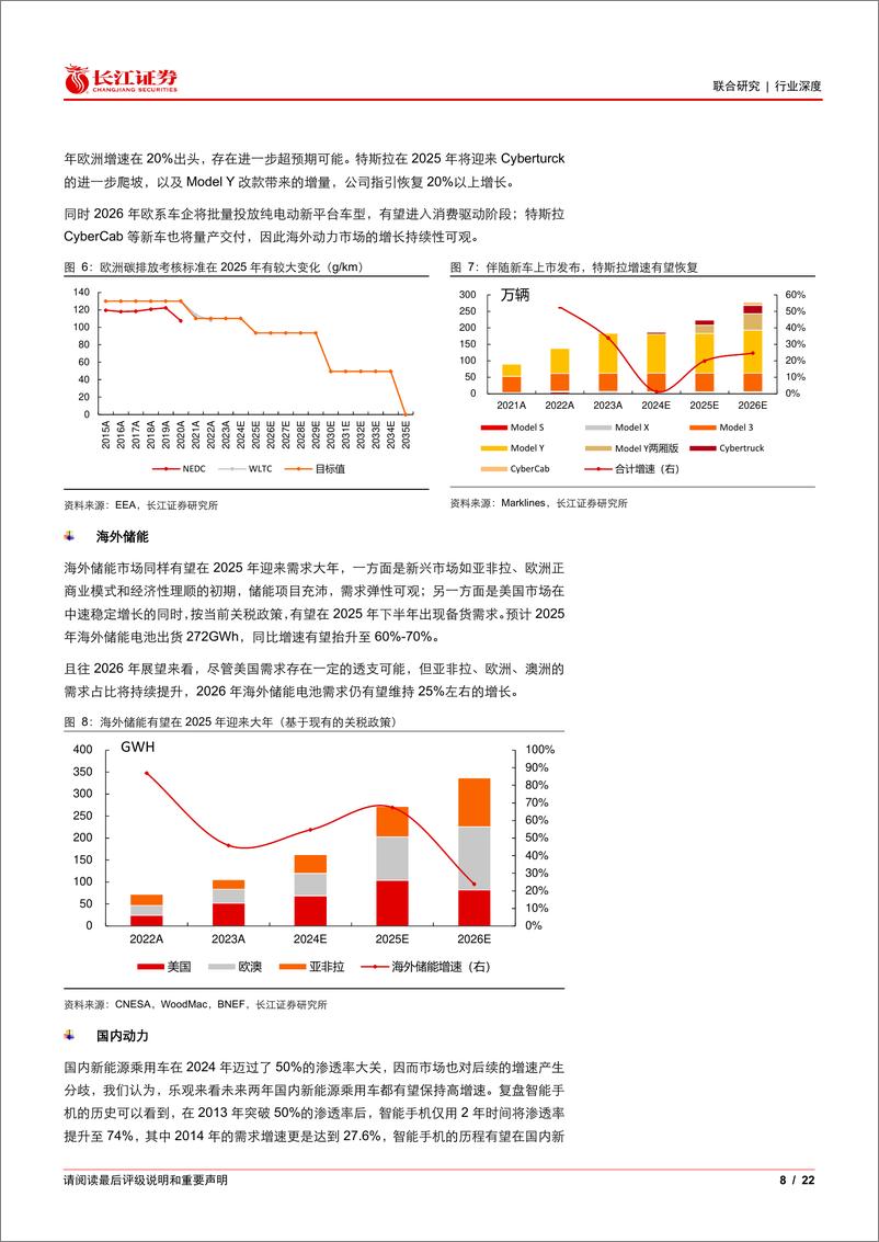 《锂电行业复盘：恰似那年，成长的起点-241124-长江证券-22页》 - 第8页预览图