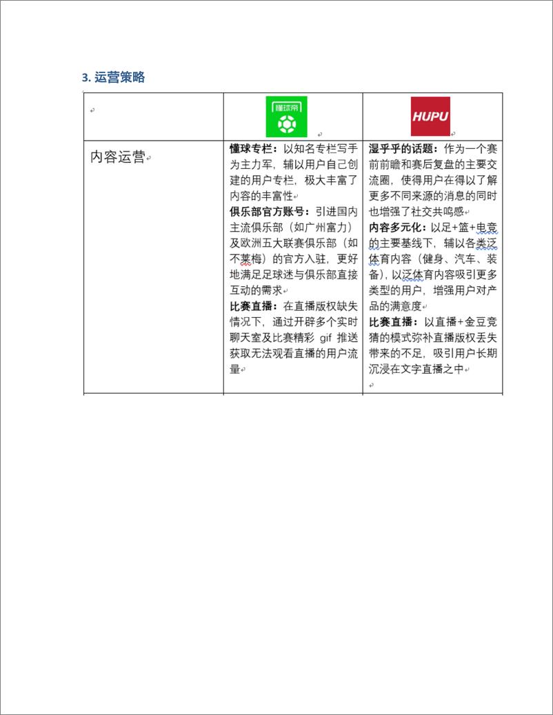 《体育资讯类竞品分析报告：懂球帝VS虎扑体育》 - 第6页预览图