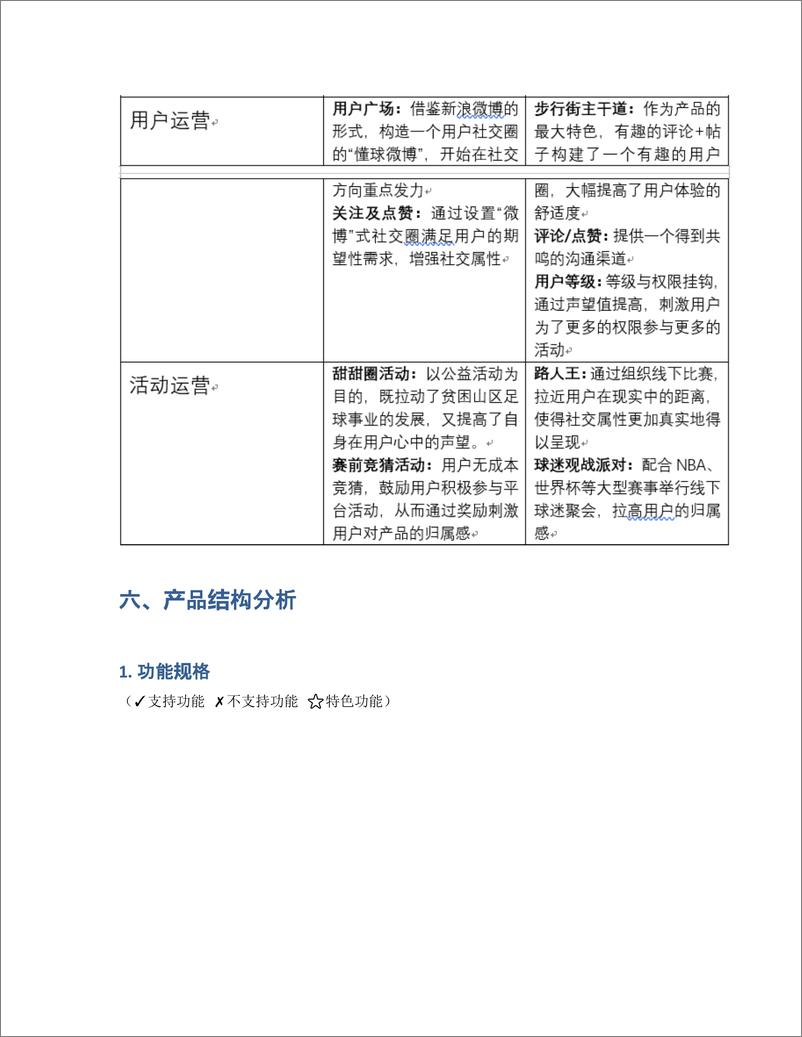 《体育资讯类竞品分析报告：懂球帝VS虎扑体育》 - 第7页预览图