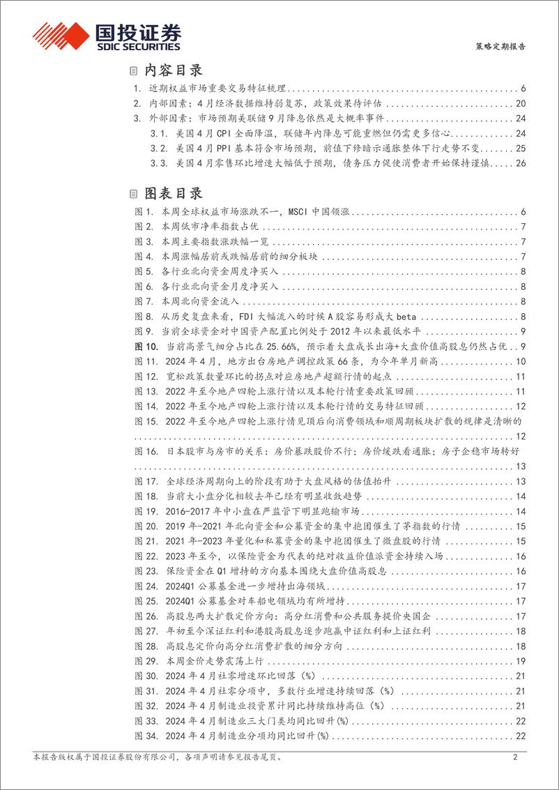 《国投证券-地产大涨背后：反转了么？》 - 第2页预览图