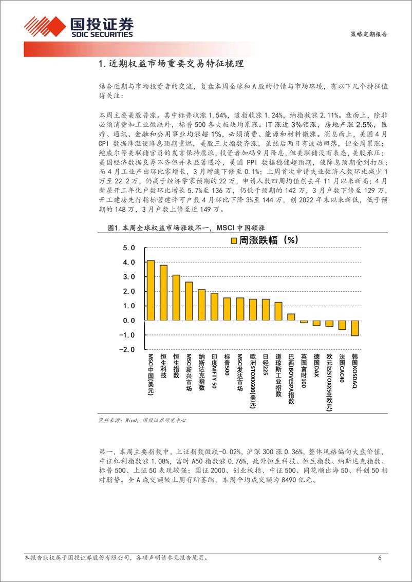 《国投证券-地产大涨背后：反转了么？》 - 第6页预览图