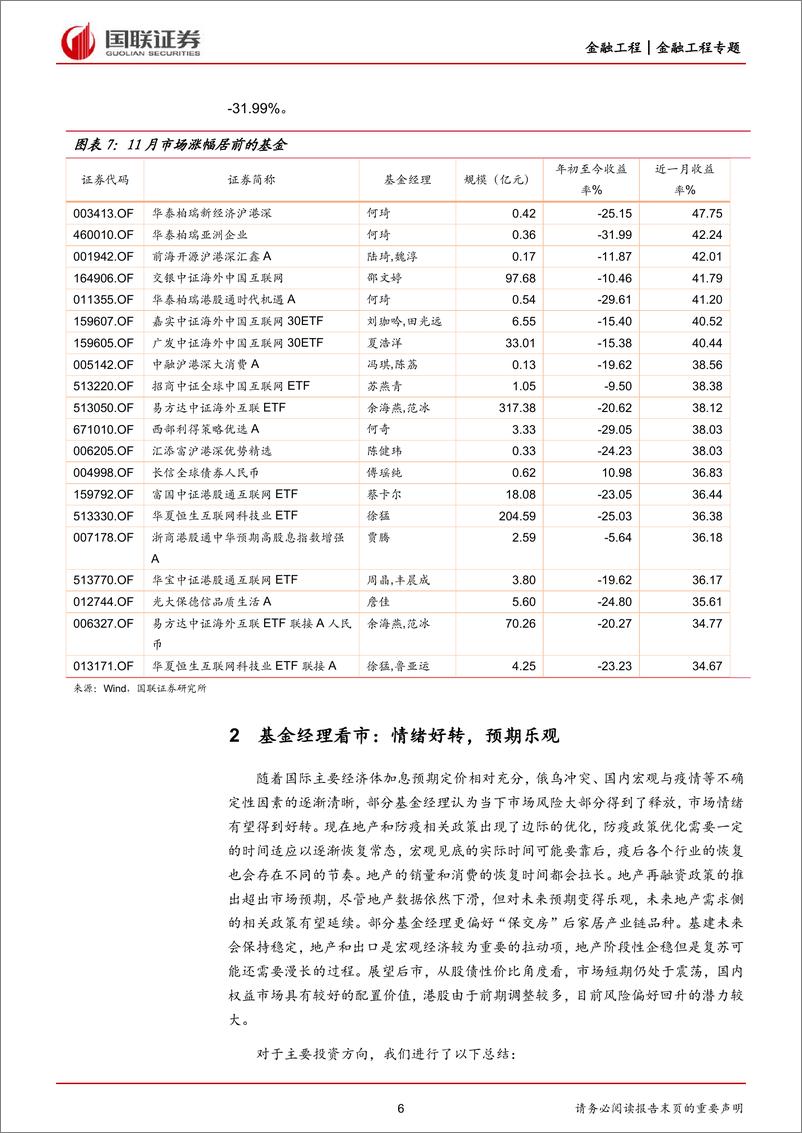 《12月基金组合月报：市场情绪回暖，精选均衡配置-20221209-国联证券-21页》 - 第7页预览图