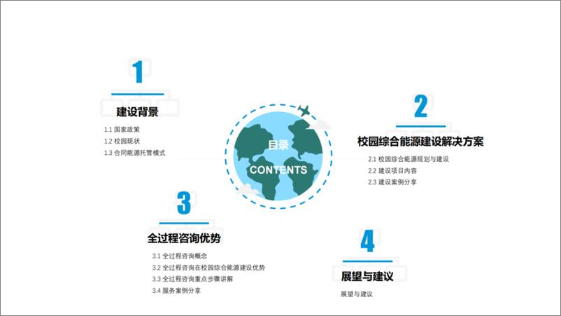 《合同能源托管模式下开展校园综合能源建设方案---中教能研院》 - 第3页预览图