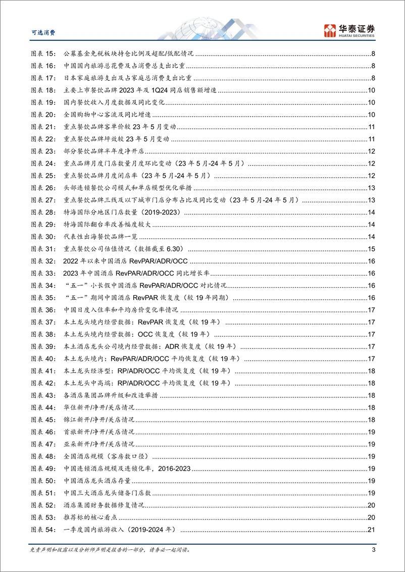 《可选消费行业中期策略：理性繁荣，看好性价比和出海-240703-华泰证券-35页》 - 第3页预览图