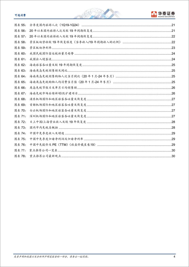 《可选消费行业中期策略：理性繁荣，看好性价比和出海-240703-华泰证券-35页》 - 第4页预览图